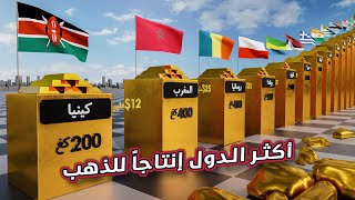 ترتيب الدول من حيث إنتاج الذهب سنويا | مقارنة 2023