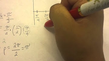 Graphing Sine and Cosine with Period Change