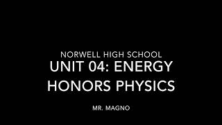 Unit 04: Work, Energy, & Power: Honors Physics