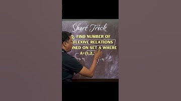 Short Trick to find Number of Reflexive Relations || INPS Classes