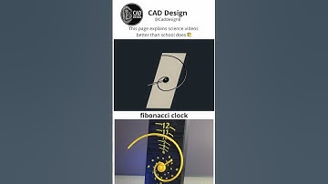 Watch this till end to understand fibonacci clock🕰️