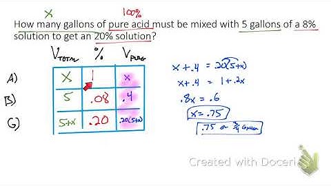 Systems of Equations Word Problems 2 (MIXTURE problems)