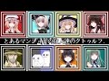 【ゆっくりTRPG】とあるマンションの住人達のクトゥルフ～キャラシート公開編～