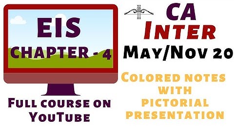 CA INTER EIS chapter-4  Class-03 Part-B for May/Nov 20