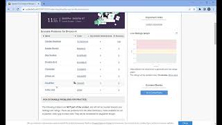 October Marathon CodeChef Solution