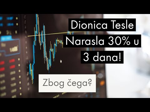 Video: Tesla (TSLA) Dionice Ostvaruje Dobit Nakon što Je Zakucao Kratke Hlače S Gubitkom Od 1,7 Milijardi Dolara