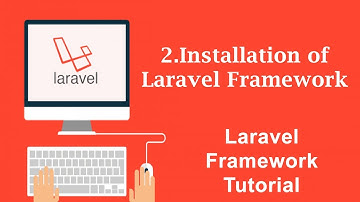 2-Installing Laravel and Setting up Environment || Laravel Framework 5.8 Tutorial(Urdu/Hindi)