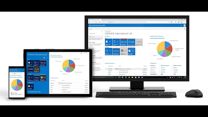 Setting up a complete company in Microsoft Dynamics NAV 2018