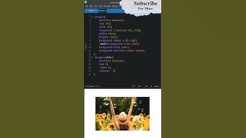 Pure CSS Corner Fold Animation | CSS Animation Examples