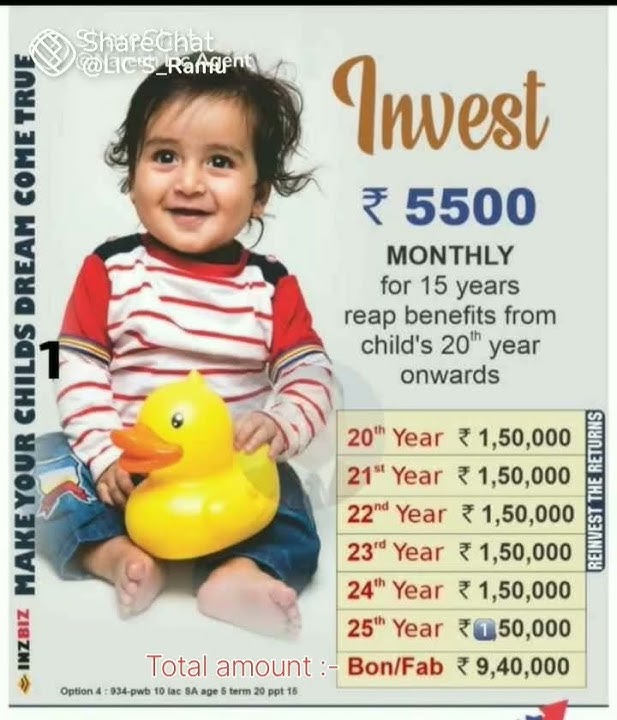 #lic invest monthly 5500||get 9,40,000 child plan