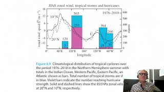 9   Spatial Variation of the Basic State