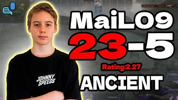 MaiL09 (23-5) | ancient FACEIT EU Ranked | Rating 2.27 | +VOICE | Oct 24, 2025