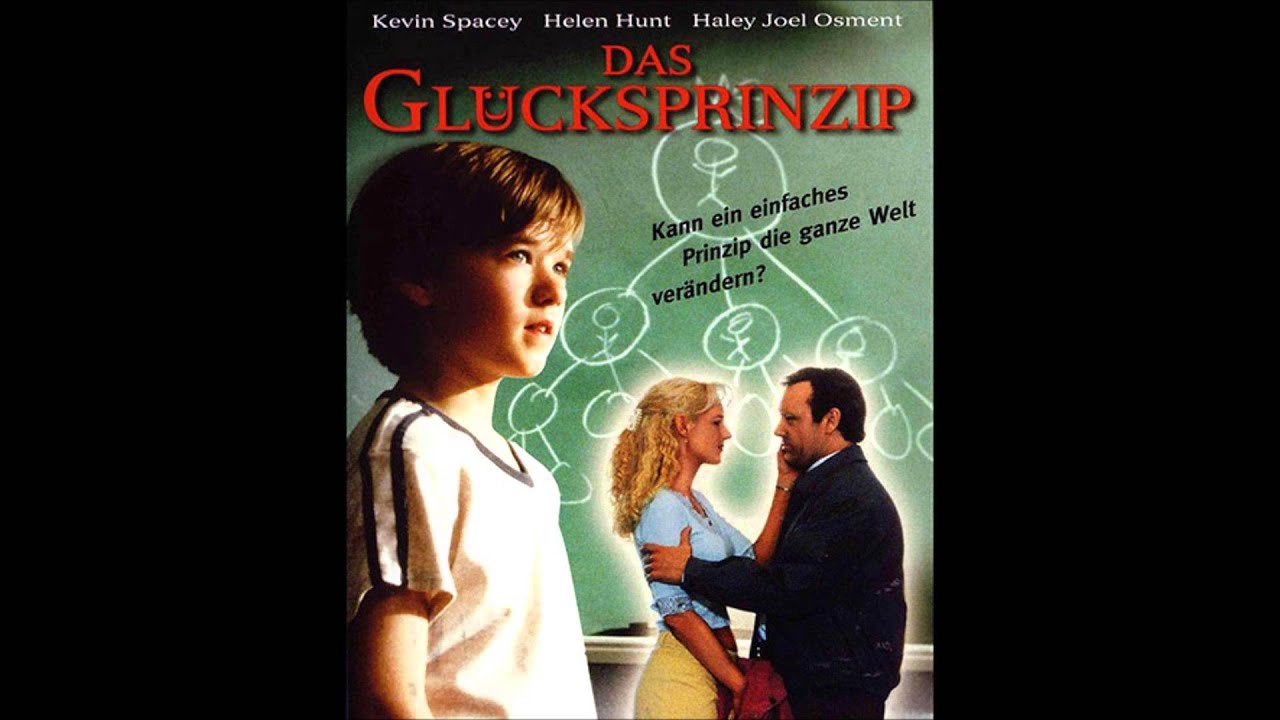 Glücksprinzip