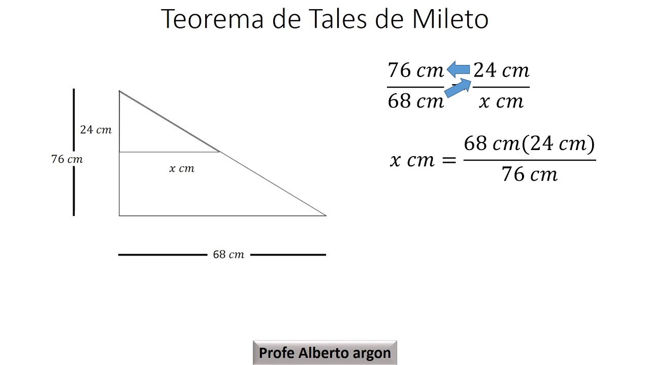 Tales De Mileto Teorema