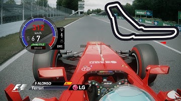 🔥F1 2013 | Monza | Fernando Alonso Onboard Lap | RSS Formula V8 2013