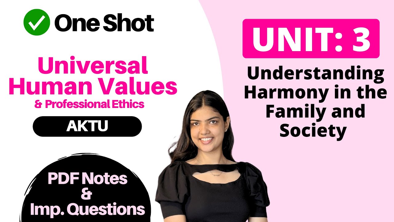 Universal Human Values and Professional Ethics AKTU Unit 3 One Shot 🔥 UHV Notes & Imp Questions