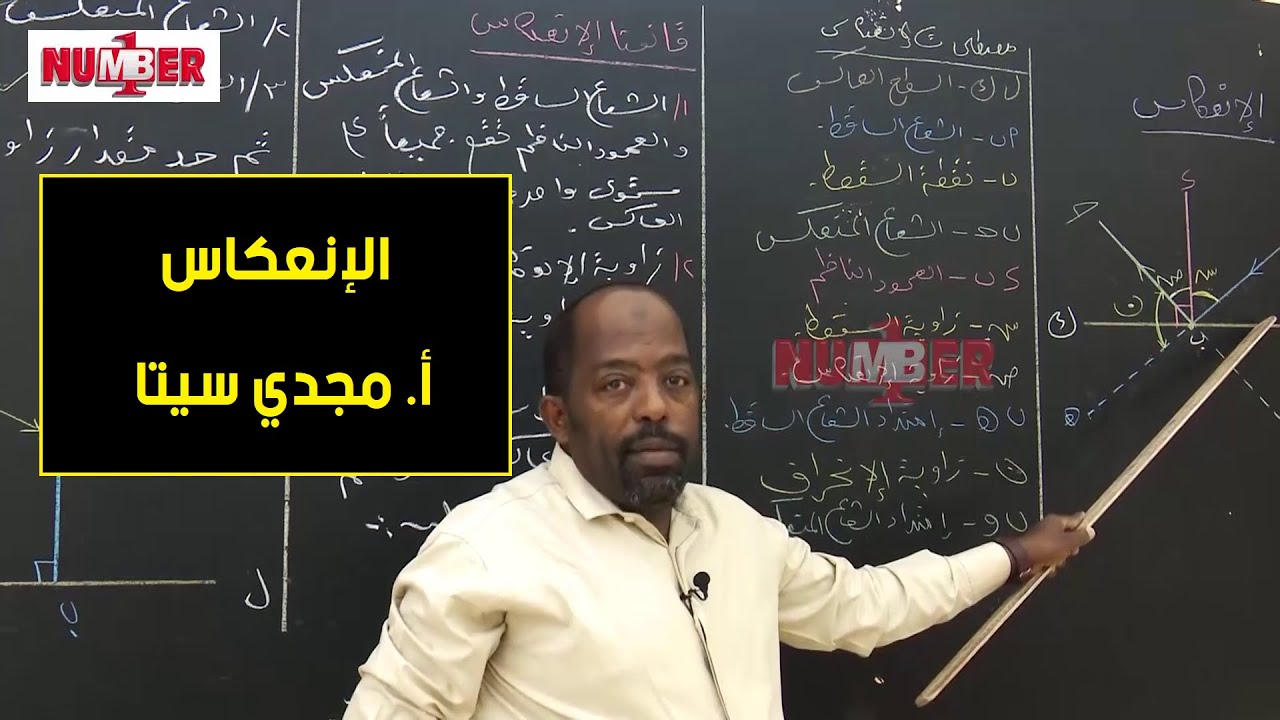 الفيزياء | الإنعكاس | أ. مجدي سيتا | حصص الشهادة السودانية