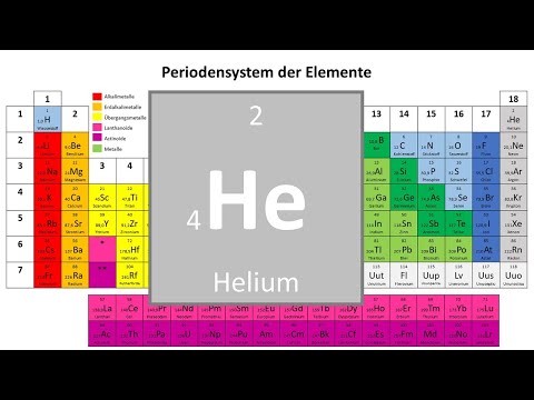 Video: Welche Dichte hat Helium?