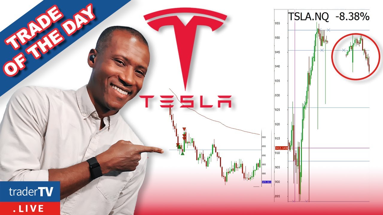 $TSLA | TESLA STOCK JUST CRASH -9%? | BUY THE DIP - YouTube