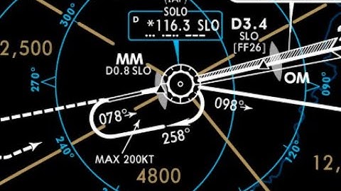 FS TUTORIAL: HOLDING PATTERN ENTRY part 1