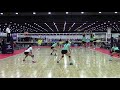 Amanda Aldana - 2018 GJNC Highlights