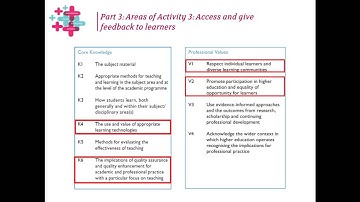 UKPSF: Area of Activity 3