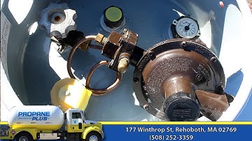 Reading the Tank Gauge