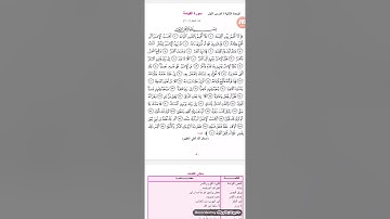 الصف الثاني المتوسط الوحده الثانيه سوره القيامه الجزء الاول