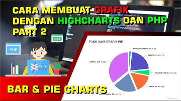 Cara Membuat Grafik Dengan Highcharts dan PHP- PART 2 [BAR & PIE CHARTS]