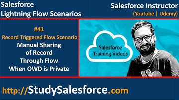 41 Record Triggered Flow Scenario - Manual sharing of record by flow when OWD is Private for Account