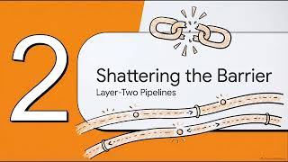 Sigma BankAI: Unlocking the Frictionless Micro-Economy screenshot 1