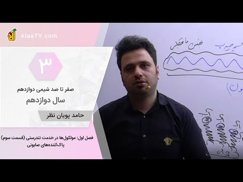 تصویری: چگونه می توان تشخیص داد که یک پیوند بدون جدول الکترونگاتیوی قطبی است؟