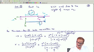 Lec 42: Restricted 3-Body Problem (Contd.) #CH24SP #swayamprabha