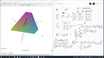 correlation and determination in depth