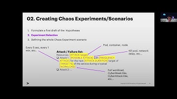 Chaos Engineering hands-on -  An SRE ideating Chaos Experiments and using LitmusChaos | July 2022