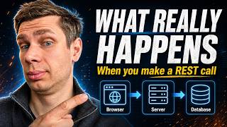 What Actually Happens When You Make a REST API Call