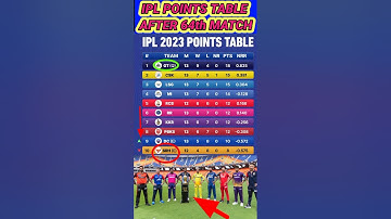 IPL points table in 64th match complete #PBKS vs DC #viral #cricket #pointtable #ipl #shortsvideo