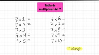 Tablas de multiplicar del número siete, múltiplos del siete. Matemáticas. Multiplicaciones math