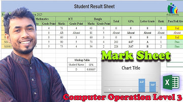 Student Result Sheet nsda | Computer Operation Level 3