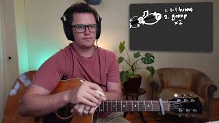 how to improve your guitar skills
