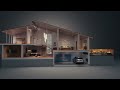 Sonos Beam Gen 2 with Sub Mini & Era 100 Pair (Black)