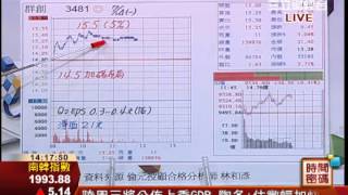 林和彥-0714 獲利大躍進 金融股成攻堅要角∣時間密碼∣三立財經台CH88