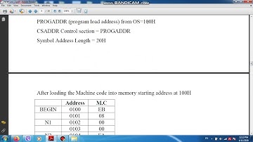 Relocating Loader/Part 2