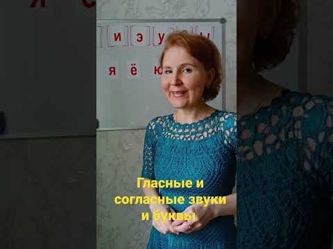 Гласные и согласные звуки и буквы