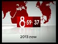 Mbc News Clock Evolution 