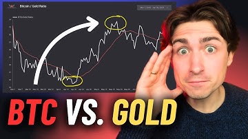 How to Trade with the Bitcoin to Gold Ratio: A Powerful Sentiment Indicator
