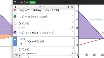 Consumers and Producers Surplus in Desmos