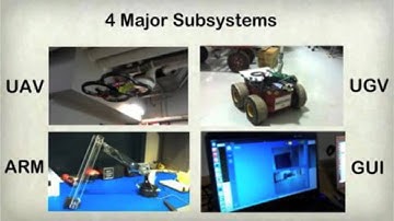 CMU MRSD 2014 Project Team I - Fall Presentation