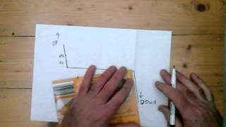 How To Divide Any Line Length Into Equal Segments Without Numbers