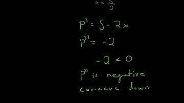 Optimization Problem Two positive numbers